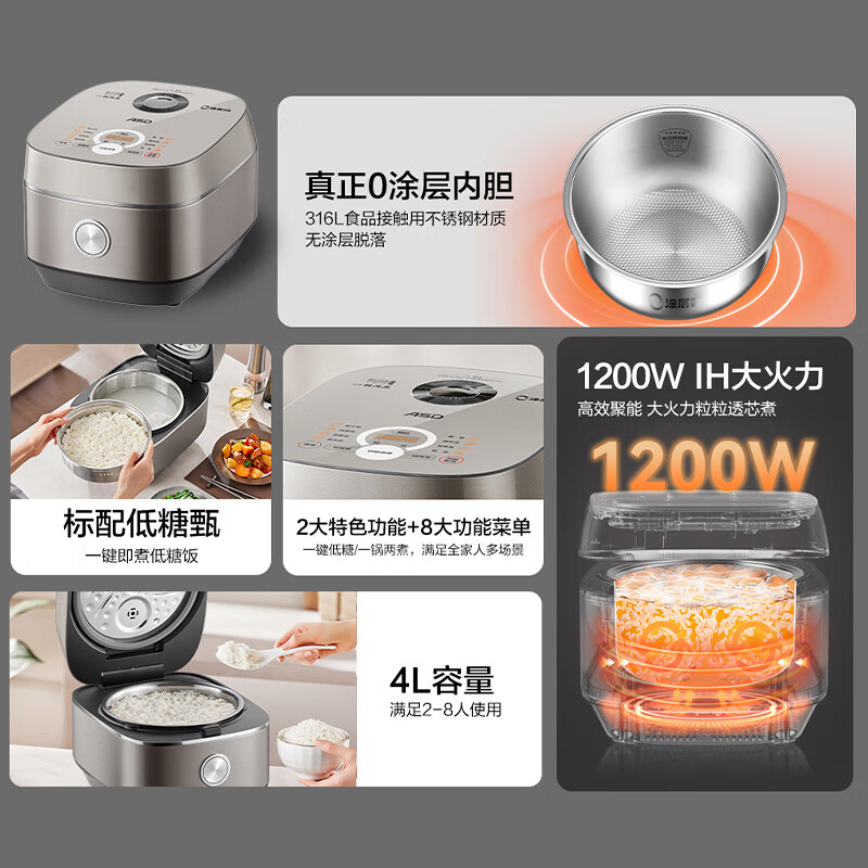 爱仕达AR-F40I877电饭煲图片