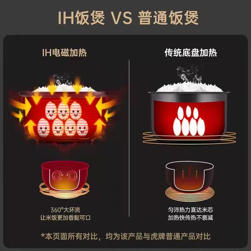 虎牌JPC-G18C电饭煲图片
