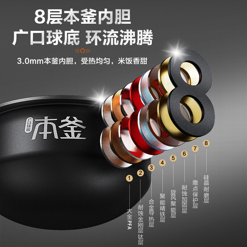 苏泊尔SF30HC85A电饭煲图片