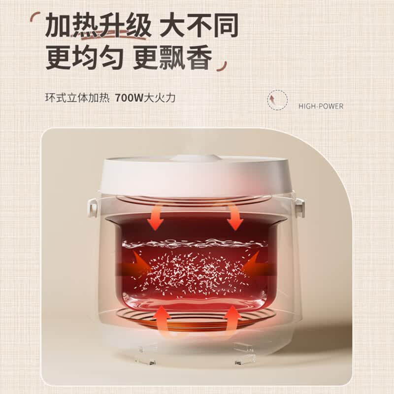 福库CR-1095CGW电饭煲图片