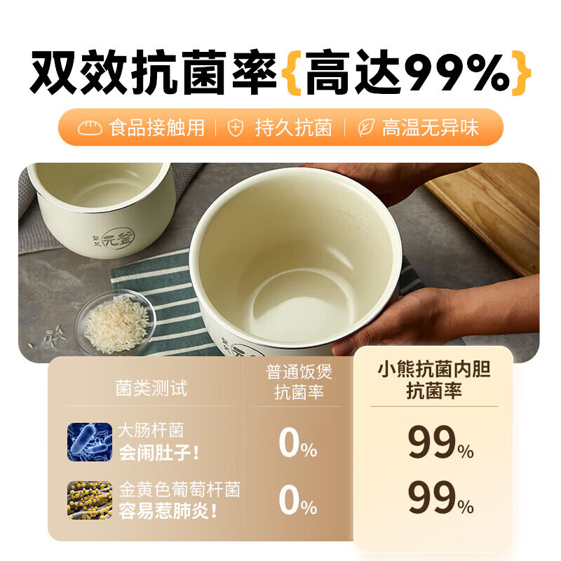 小熊DFB- R16Q3电饭煲图片