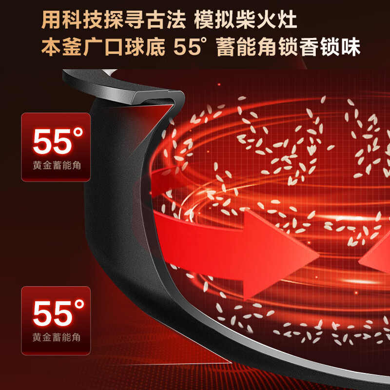 苏泊尔SF40HC87电饭煲图片