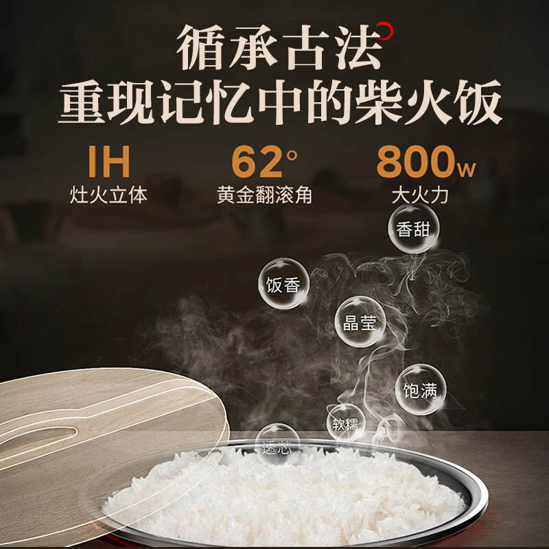 美的MB-CFB2060H电饭煲图片