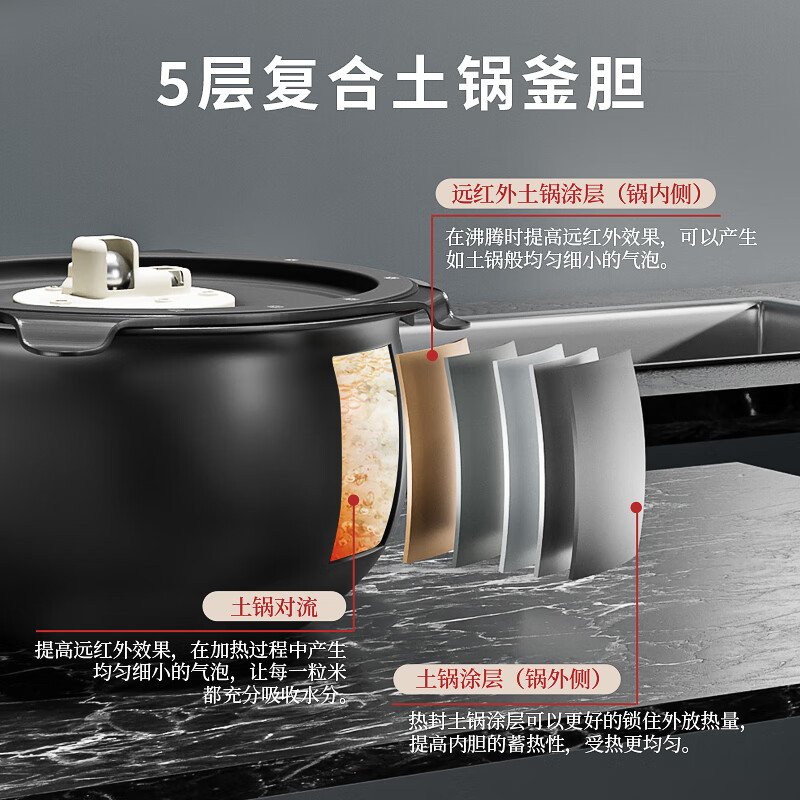 虎牌JPT-H18C电饭煲图片