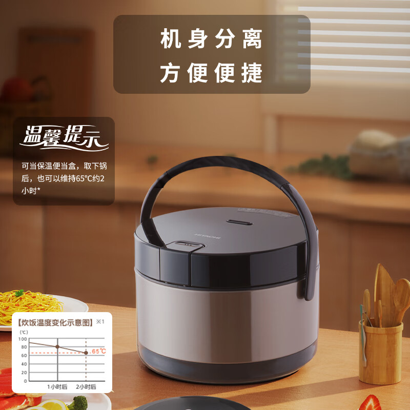 日立RZ-KWS4C电饭煲图片