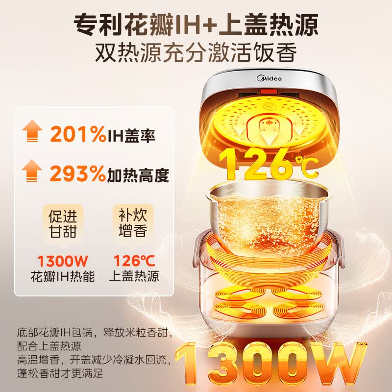 美的MB-CFB4077S电饭煲图片