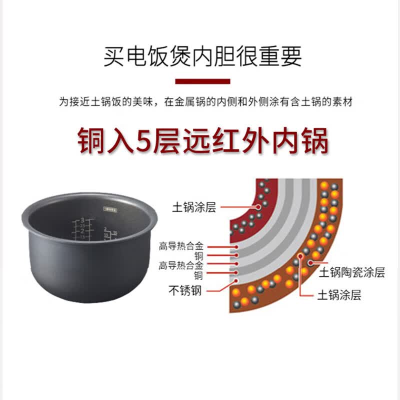 虎牌JPF-A55W-WZ电饭煲图片