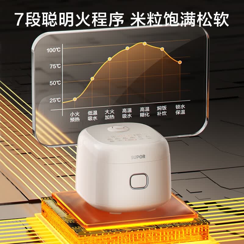 苏泊尔SF30FC0076电饭煲图片