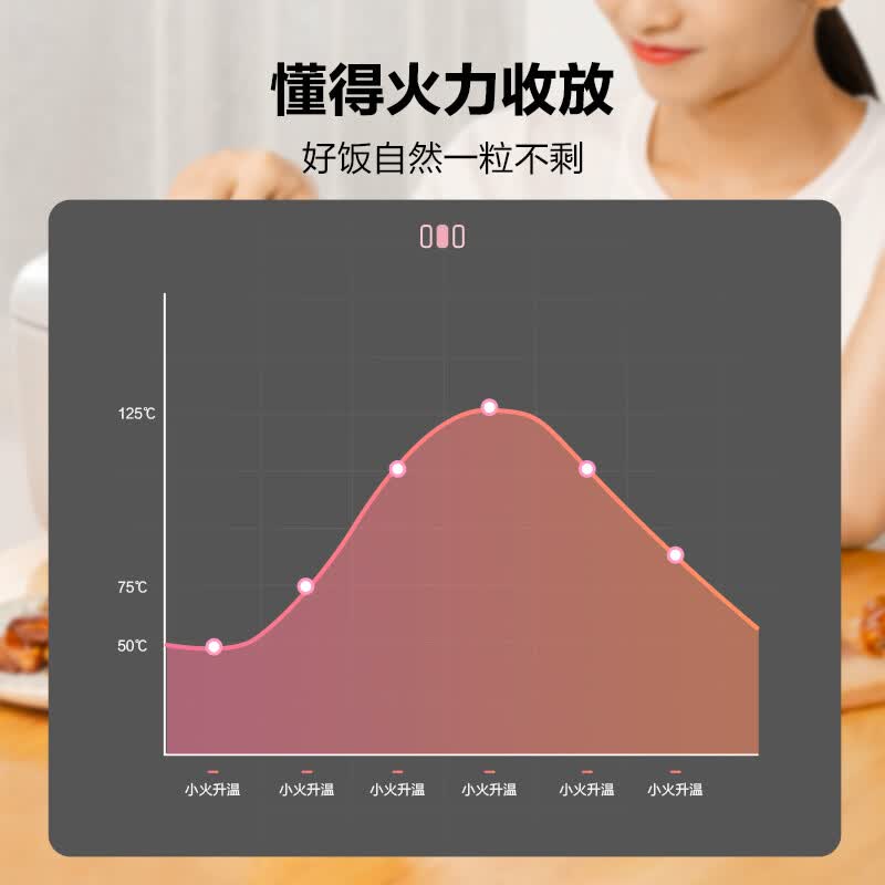 美的MB-FB08M301电饭煲图片