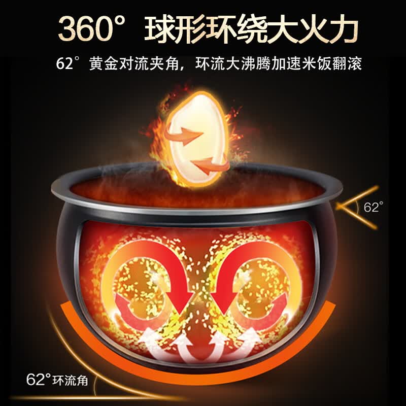 苏泊尔SF50FC733电饭煲图片