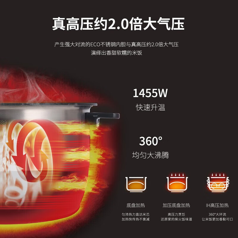 福库CRP-KHTS1010FD电饭煲图片