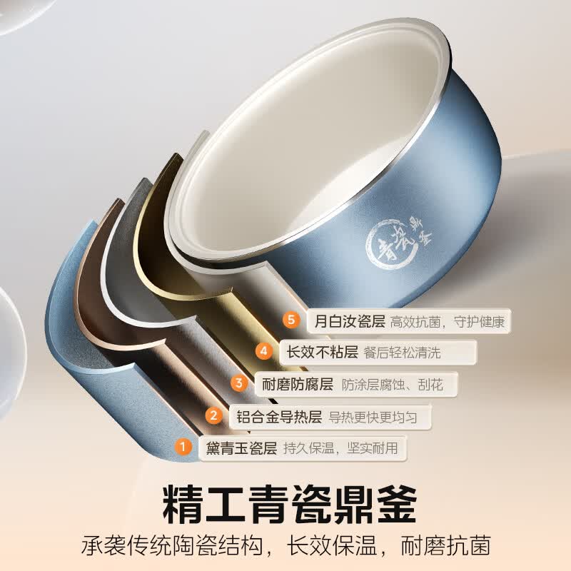 美的MB-5A17电饭煲图片