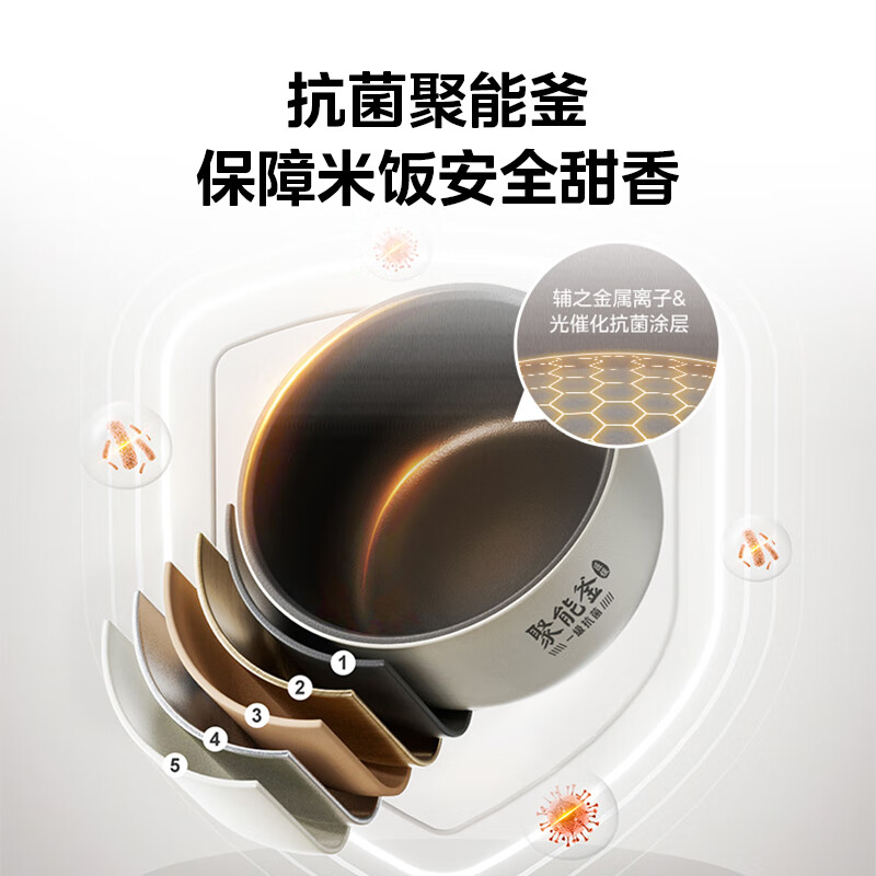 美的MB-RE352电饭煲图片