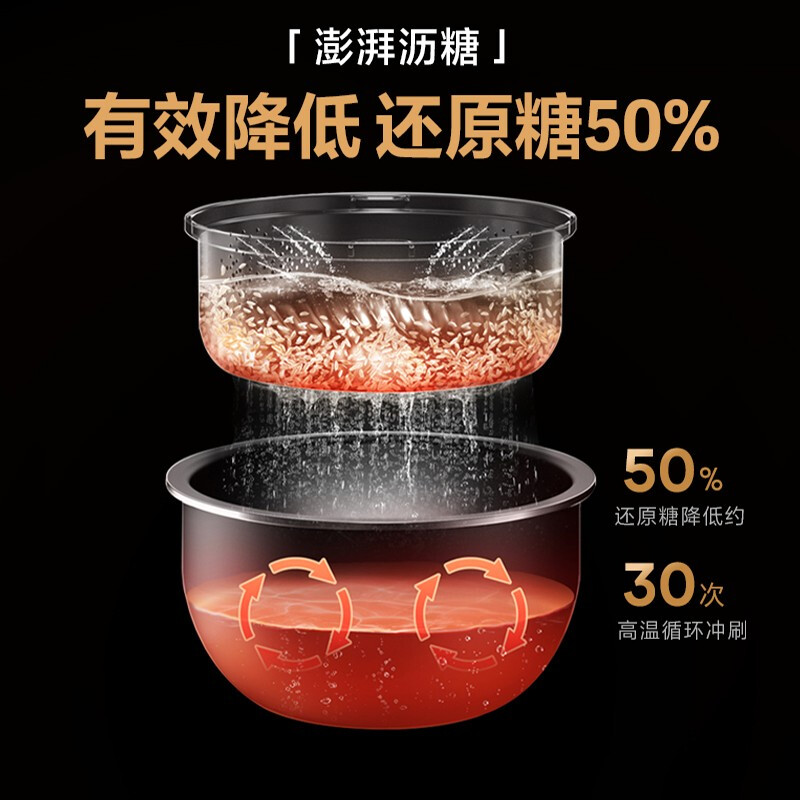 美的MB-FB30X7-305AL1电饭煲图片