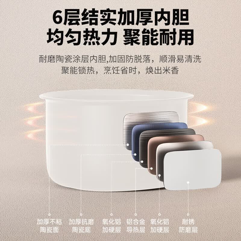 半球HHD322G电饭煲图片