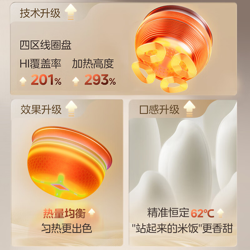 美的MB-CFB4089H电饭煲图片