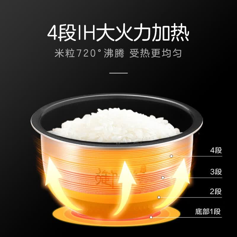 大松格力GDCF-4009C电饭煲图片