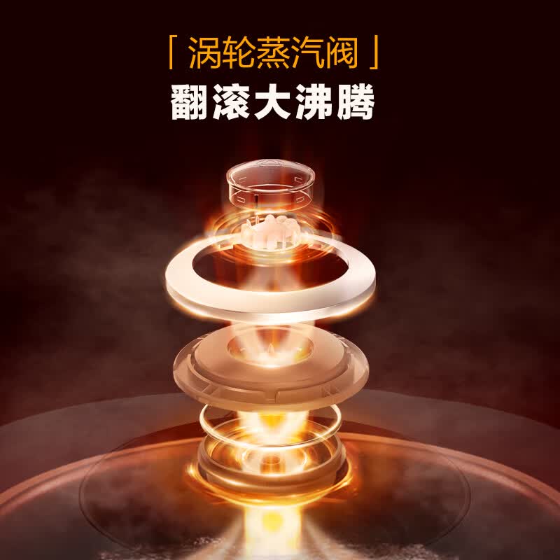 美的MB-WFS5017TM电饭煲图片