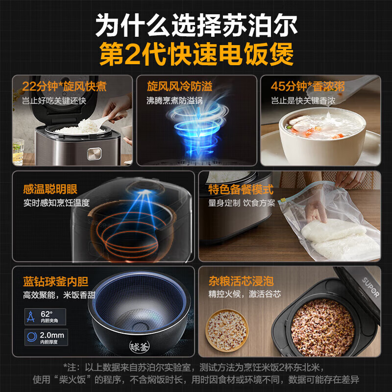 苏泊尔SF50FC897电饭煲图片