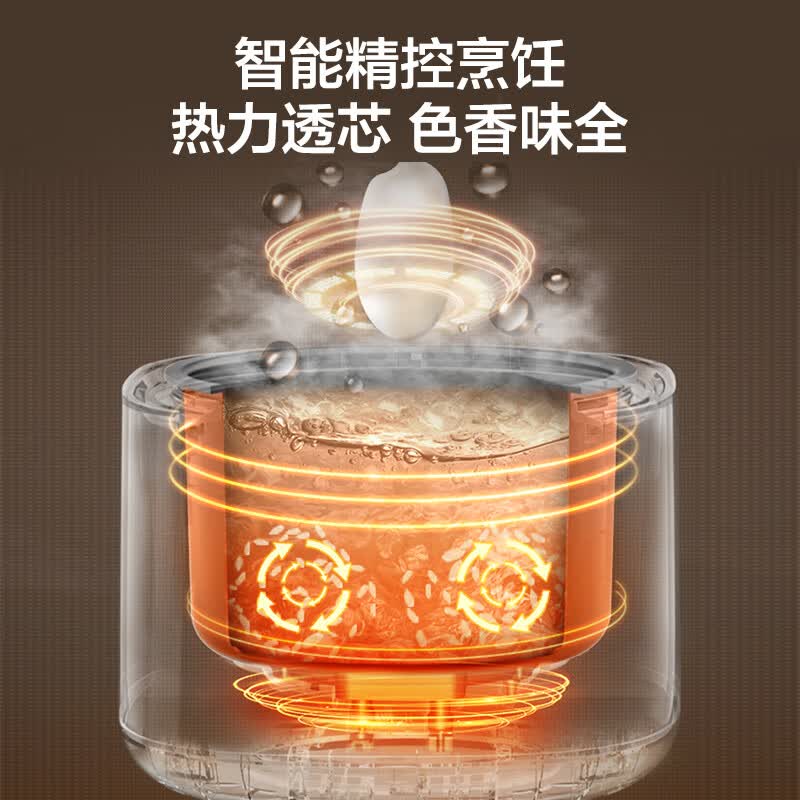 苏泊尔SF50FC3064电饭煲图片