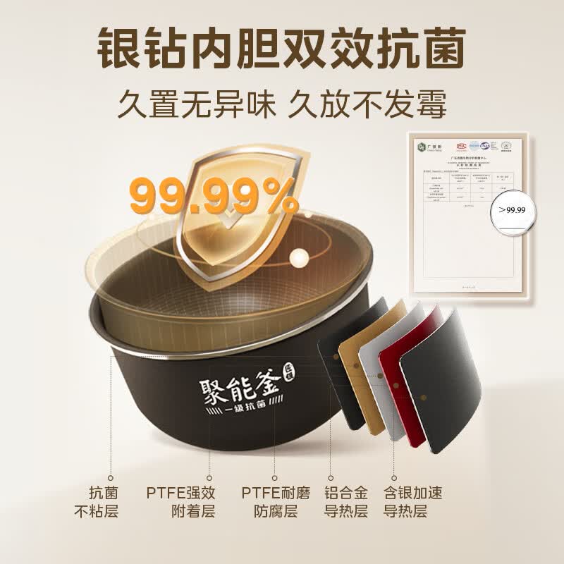 美的MB-AFB4041RL电饭煲图片