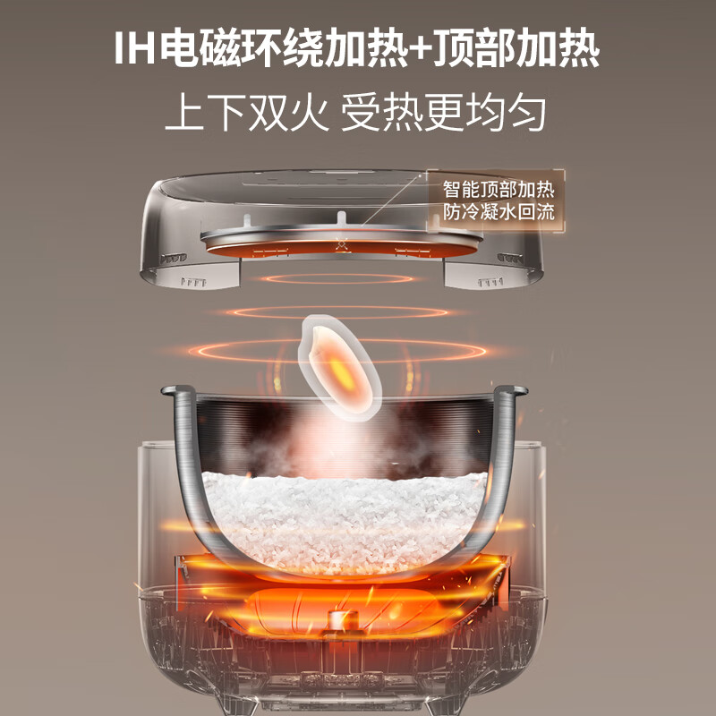 九阳40N7S电饭煲图片