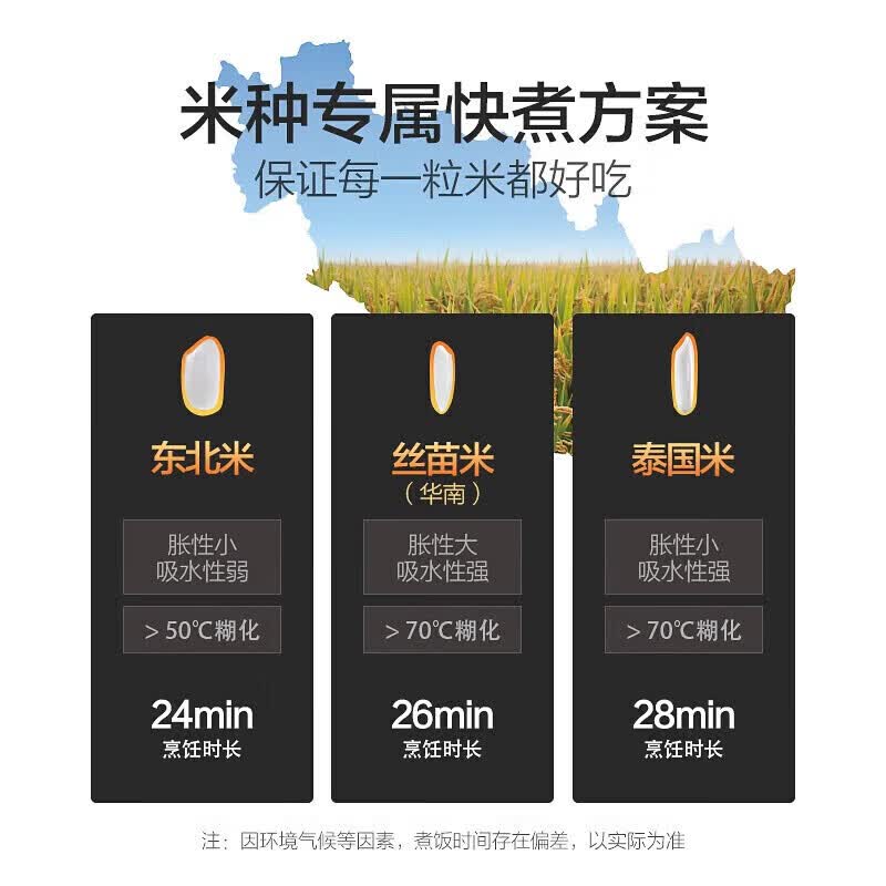 苏泊尔SF50FC61电饭煲图片