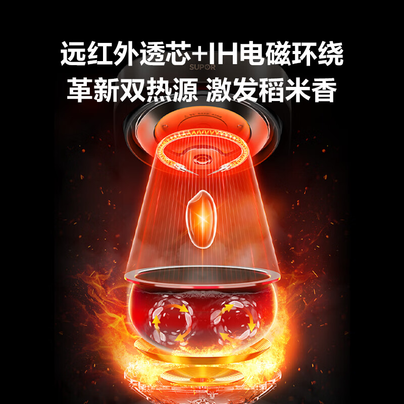 苏泊尔SF40HC782电饭煲图片