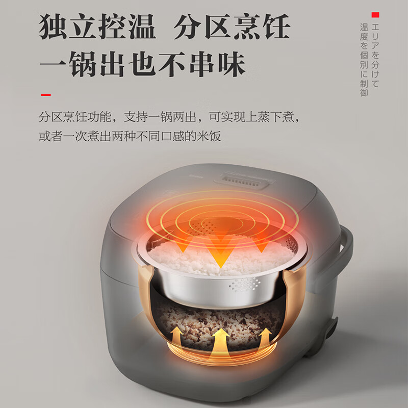 东芝RC-15IRUC(K)电饭煲图片