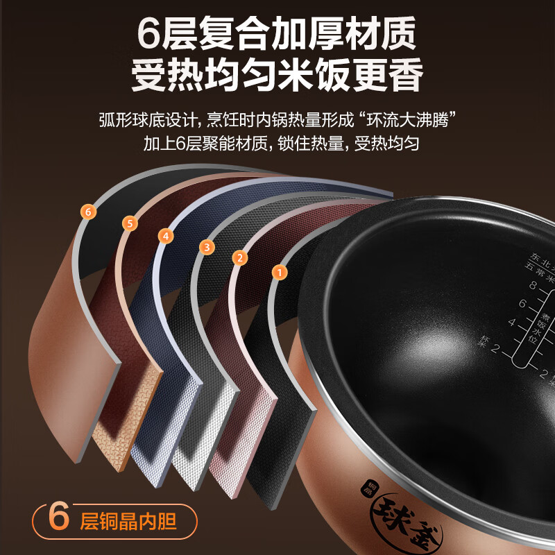 苏泊尔SF30HC0952电饭煲图片