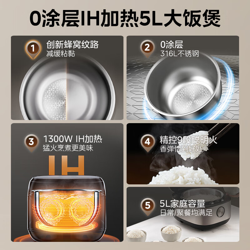 美的MB-HC559S电饭煲图片