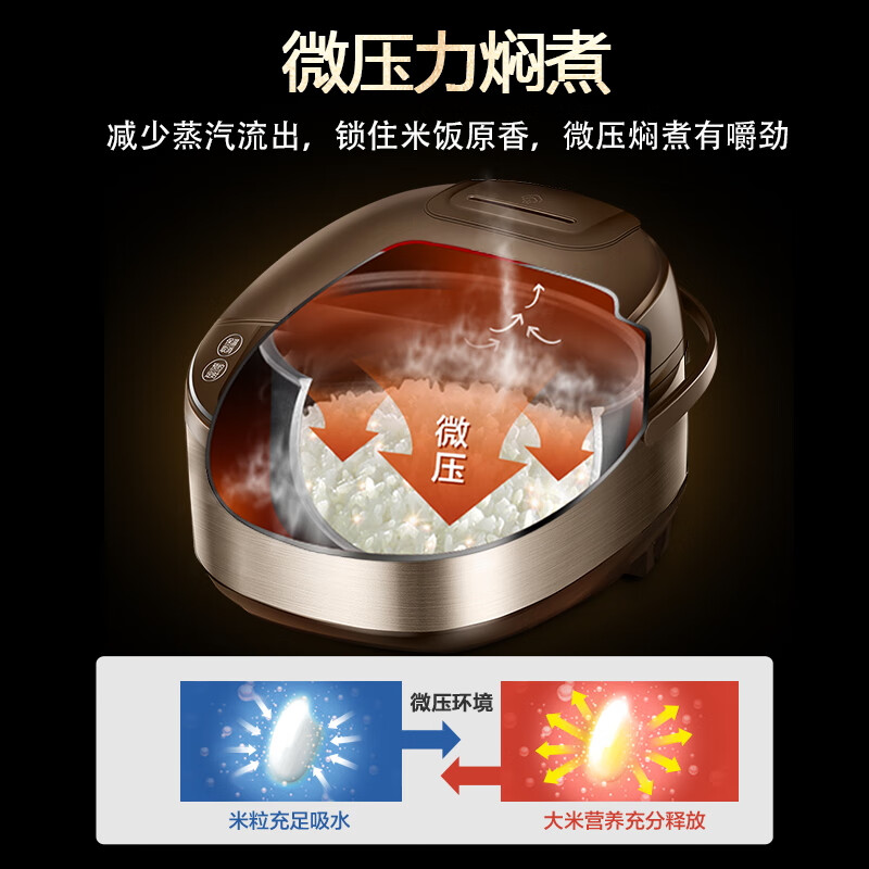 苏泊尔SF50FC733电饭煲图片