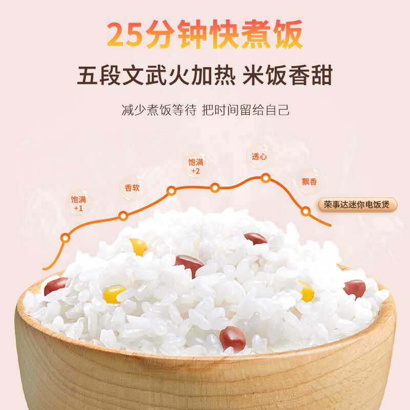 荣事达RFB-S30N6电饭煲图片