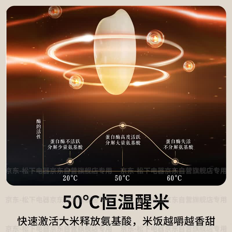 松下SR-HXS151-W电饭煲图片
