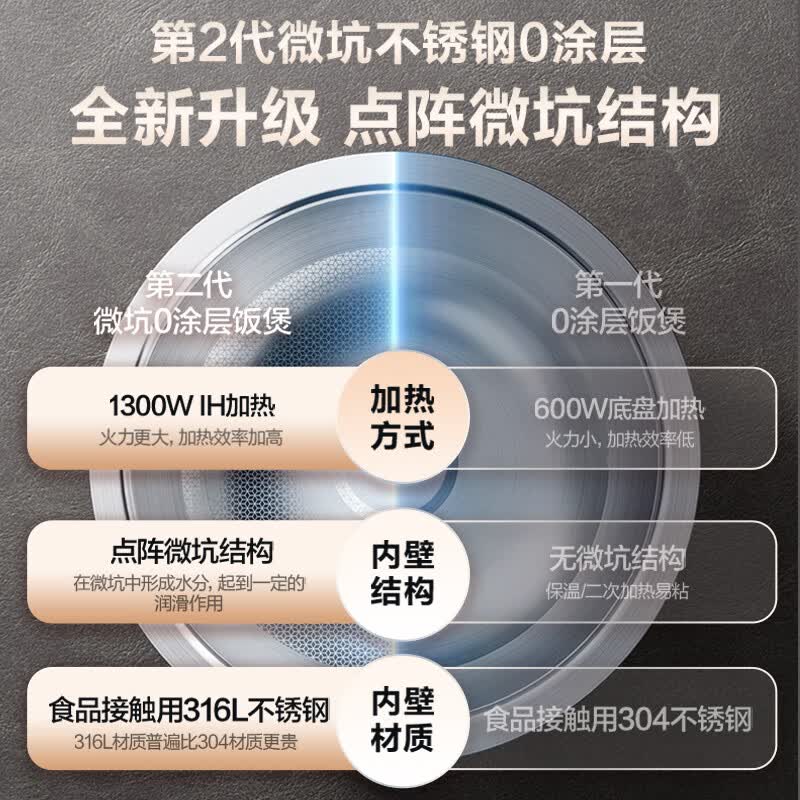苏泊尔SF40HC0994电饭煲图片
