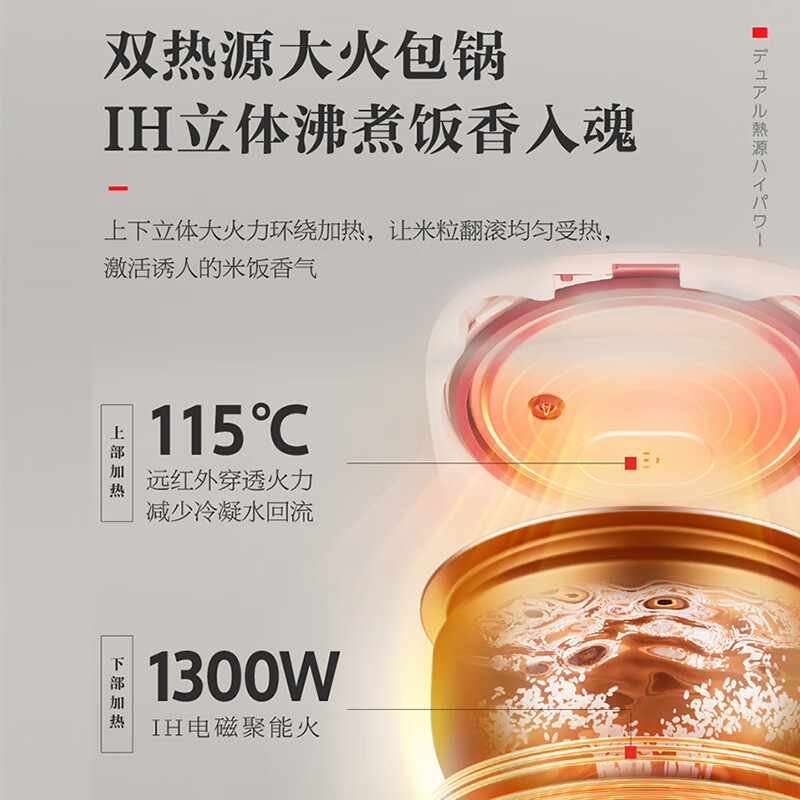 东芝RC-15ISUC(WY)电饭煲图片