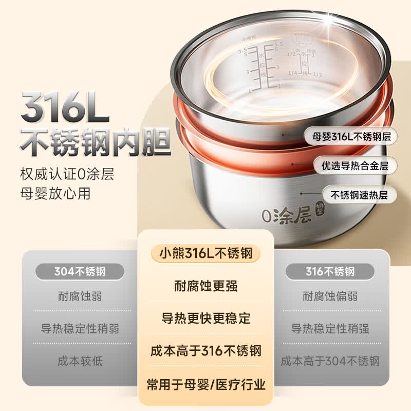 小熊DFB-E30V5电饭煲图片