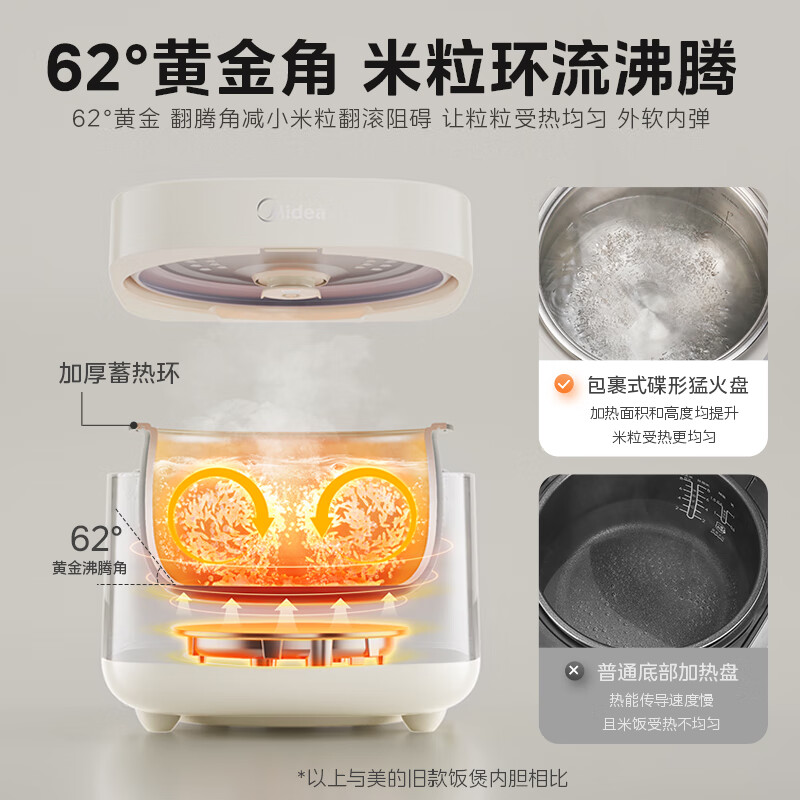 美的MB-RE387S电饭煲图片