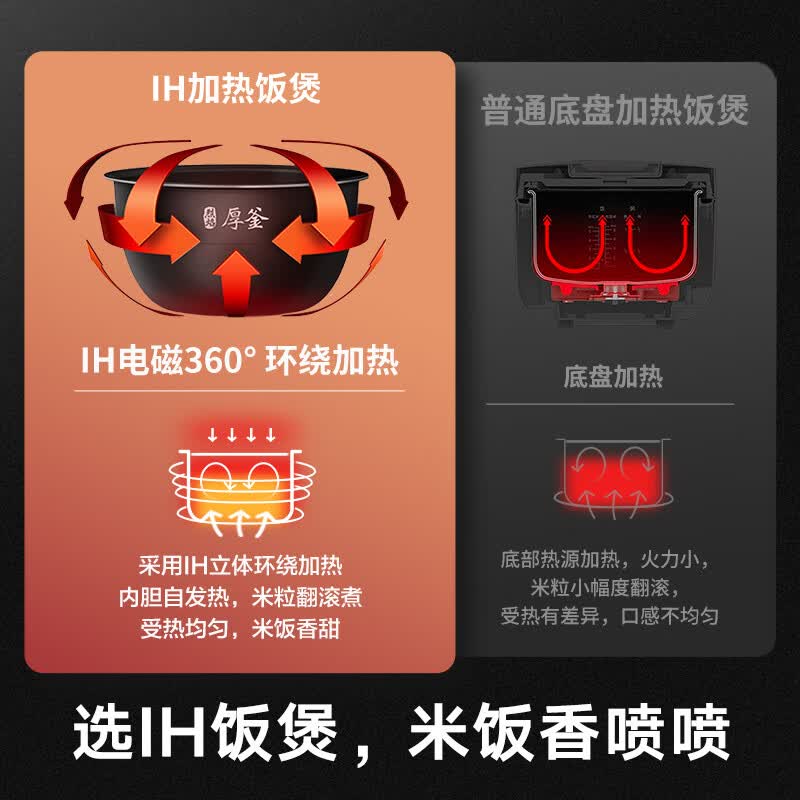 小米MFB2BM电饭煲图片