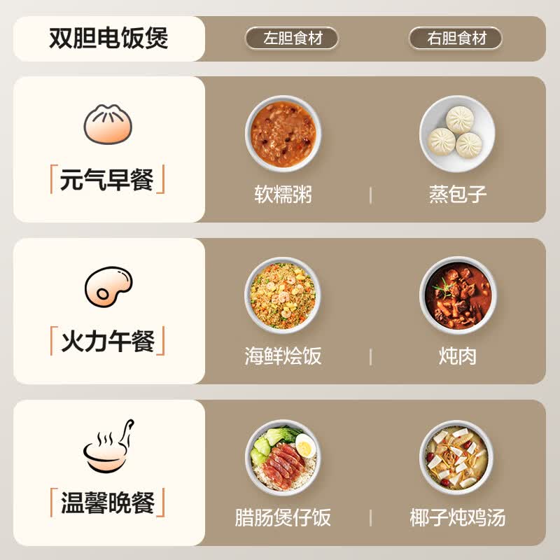 苏泊尔SF25TC0052电饭煲图片