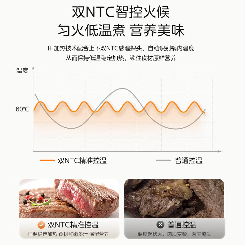 美的MB-HC3032电饭煲图片