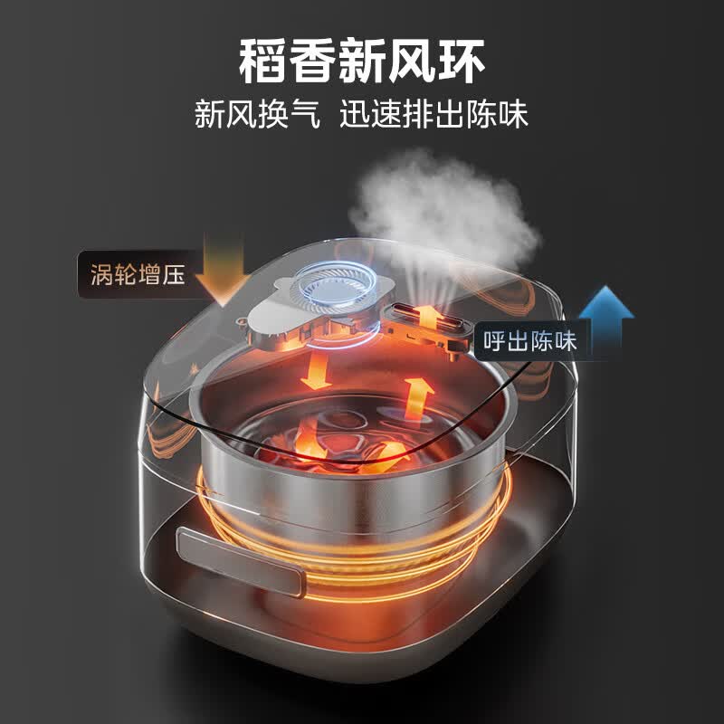 美的MB-HS433电饭煲图片