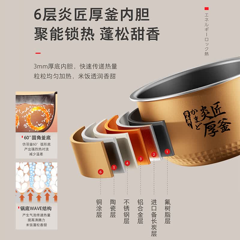 东芝RC-10ZPUC电饭煲图片