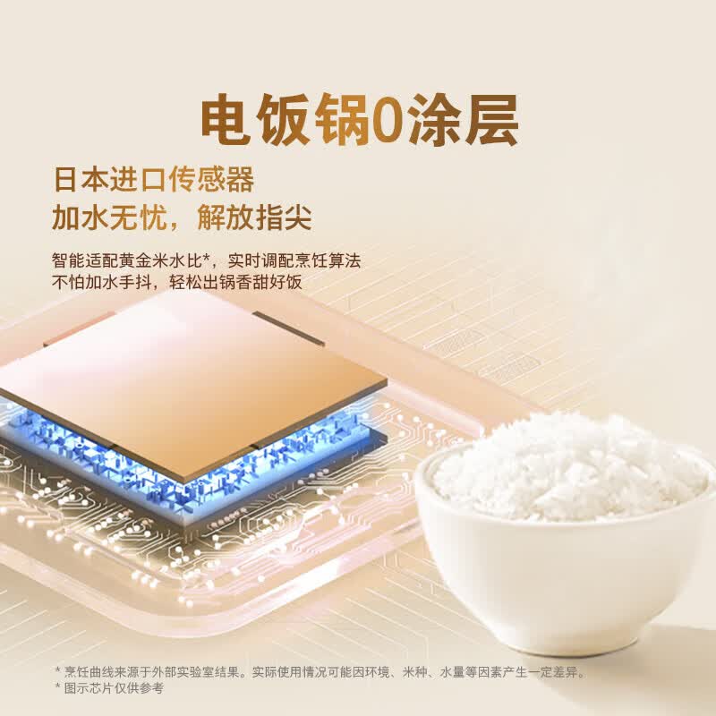 飞利浦HD5225电饭煲图片
