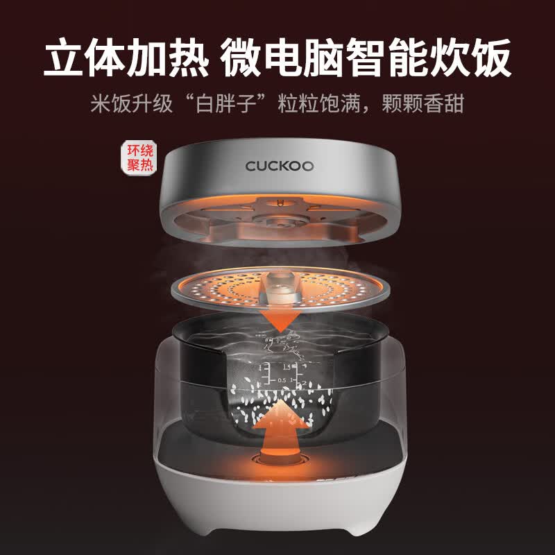 福库CR-0688GW电饭煲图片