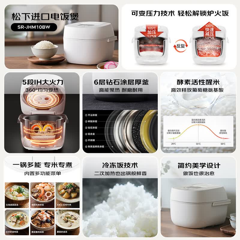 松下SR-JHM10BW电饭煲图片