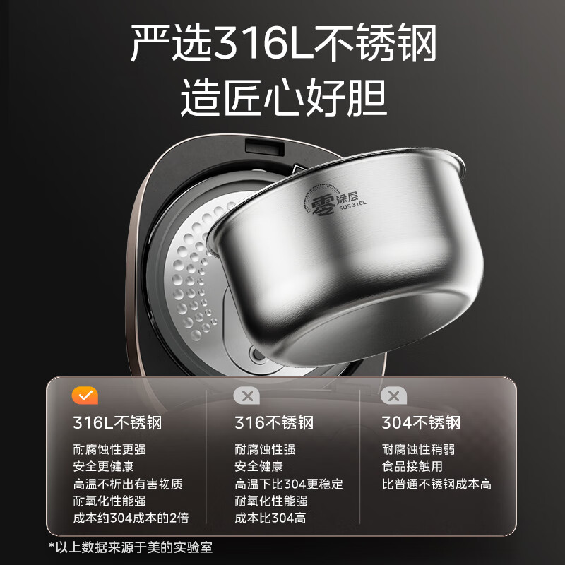美的MB-RC436电饭煲图片