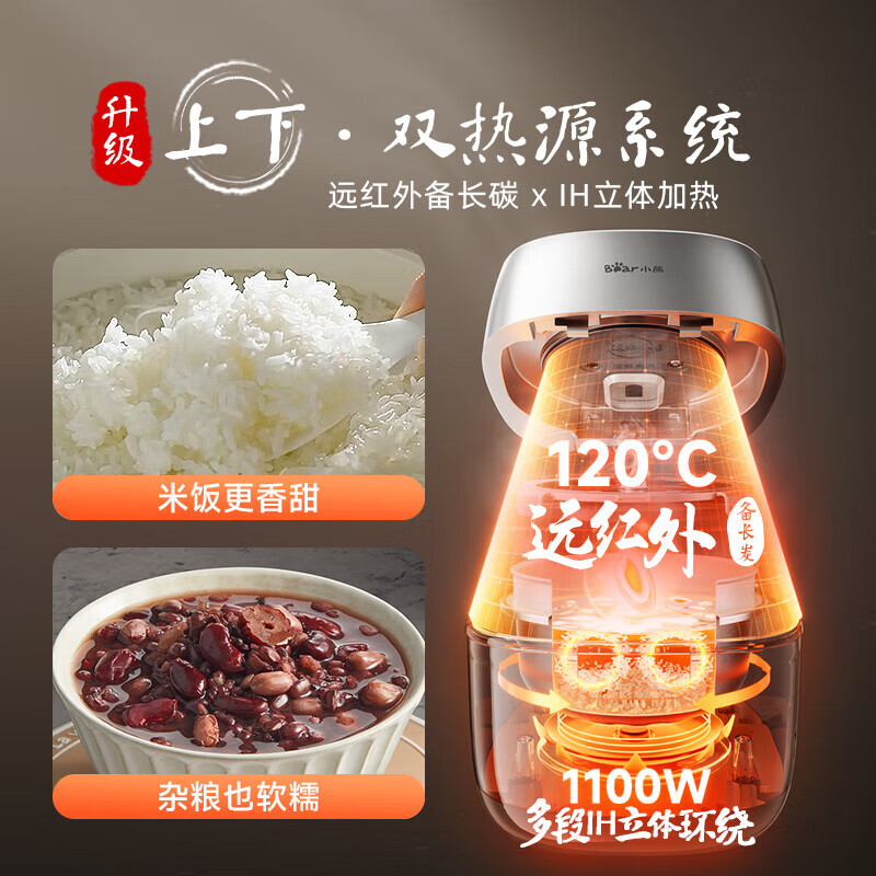 小熊DFB-E30F2电饭煲图片