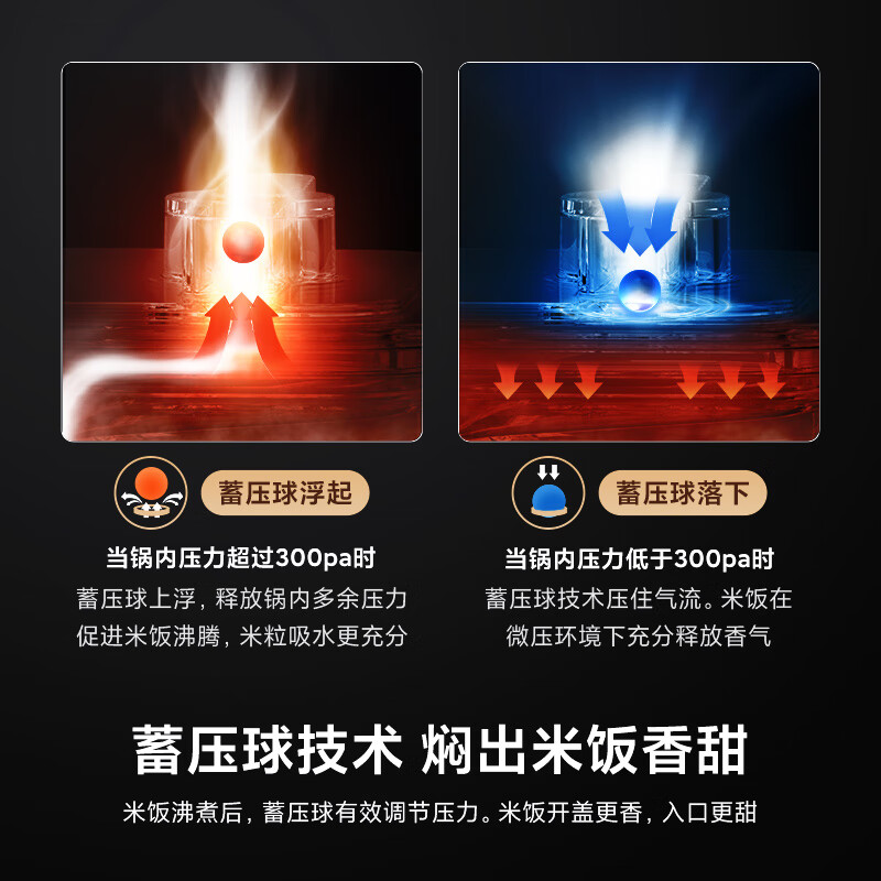 小米MFB2AM电饭煲图片
