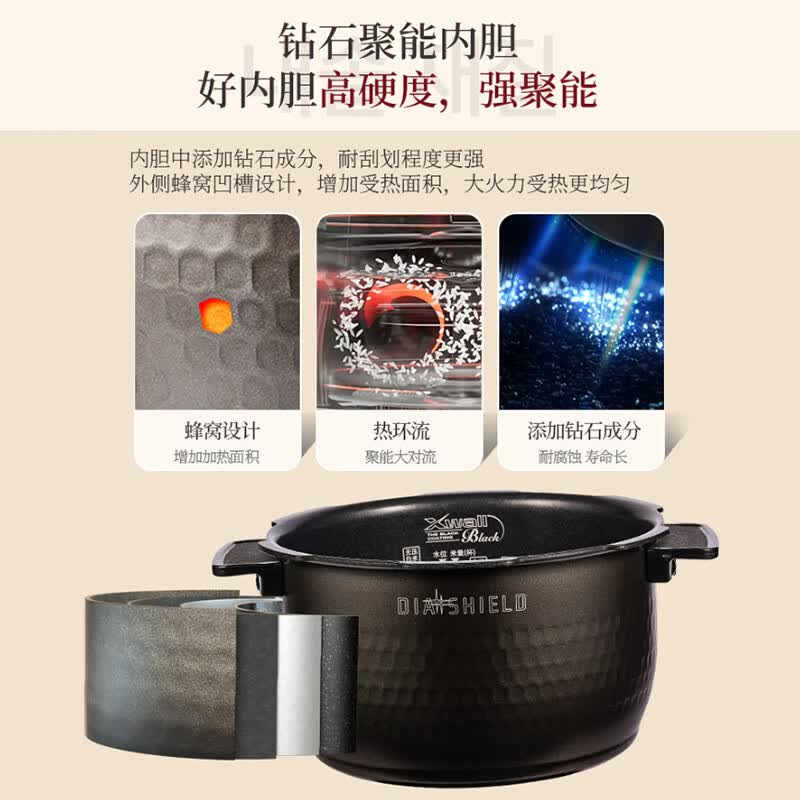 福库CRP-HZ0650FW电饭煲图片